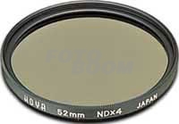 NDx-4 HMC 58mm