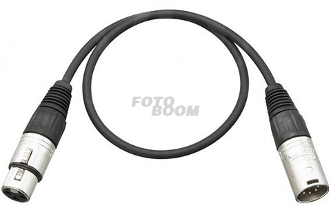 EC-0.5X3F5M Cable