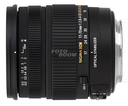 17-70mm f/2.8-4.0DC Macro OS HSM Canon