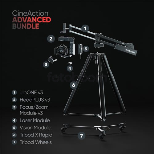 CineAction Bundle - Advanced (HeadPLUS)