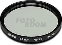 NDx-2 HMC 58mm