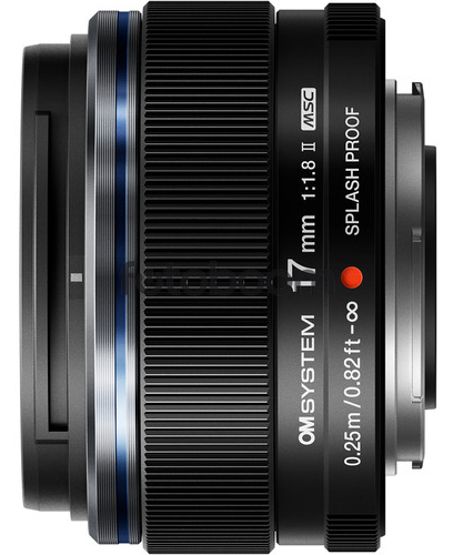 17mm f/1.8 Negro II