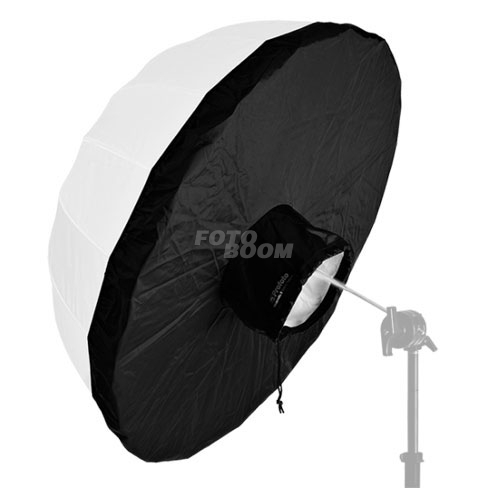 Umbrella Backpanel XL