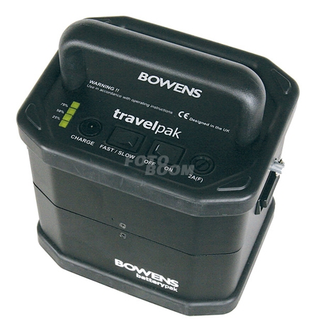BW7693 Travel Pack Small + Panel +Cable (New)