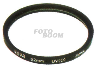 UV Protector 30,5mm