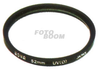 UV Protector 95mm