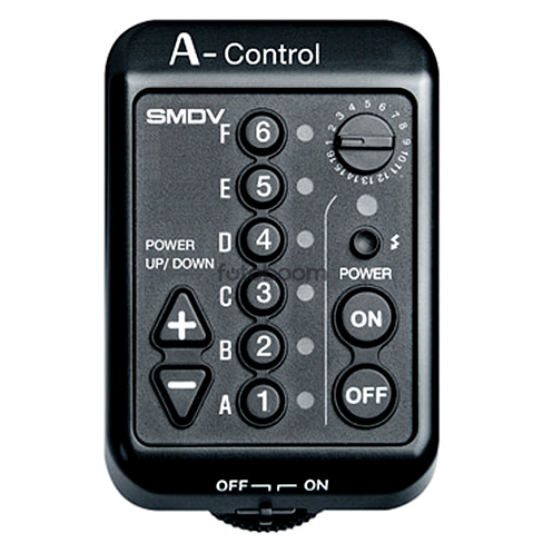 A500 Control